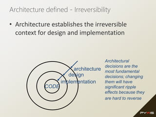 Architecture defined - Irreversibility
• Architecture establishes the irreversible
context for design and implementation
architecture
CODE
implementation
design
Architectural
decisions are the
most fundamental
decisions; changing
them will have
significant ripple
effects because they
are hard to reverse
 