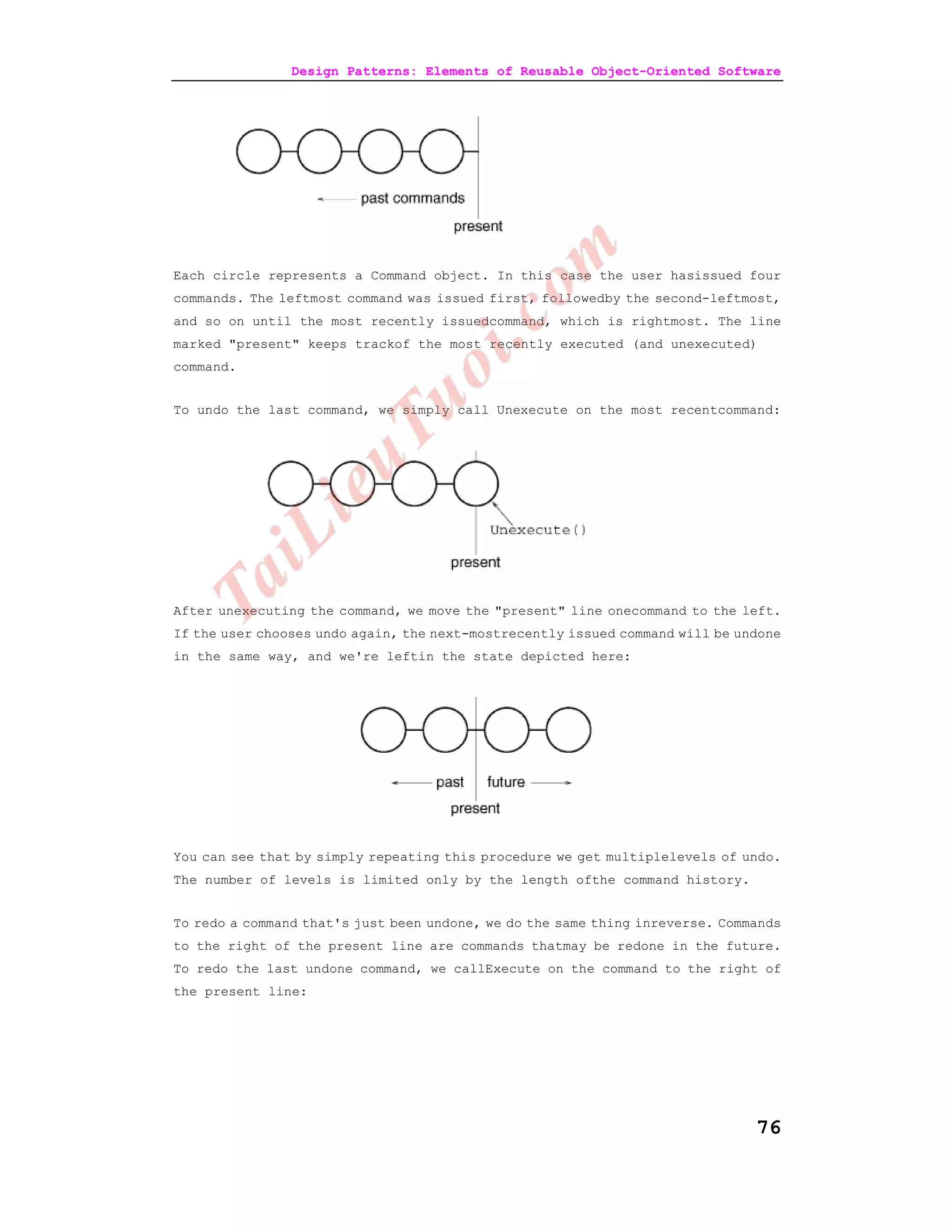 Design Patterns: Elements of Reusable Object-Oriented Software
76
Each circle represents a Command object. In this case the user hasissued four
commands. The leftmost command was issued first, followedby the second-leftmost,
and so on until the most recently issuedcommand, which is rightmost. The line
marked "present" keeps trackof the most recently executed (and unexecuted)
command.
To undo the last command, we simply call Unexecute on the most recentcommand:
After unexecuting the command, we move the "present" line onecommand to the left.
If the user chooses undo again, the next-mostrecently issued command will be undone
in the same way, and we're leftin the state depicted here:
You can see that by simply repeating this procedure we get multiplelevels of undo.
The number of levels is limited only by the length ofthe command history.
To redo a command that's just been undone, we do the same thing inreverse. Commands
to the right of the present line are commands thatmay be redone in the future.
To redo the last undone command, we callExecute on the command to the right of
the present line:
 