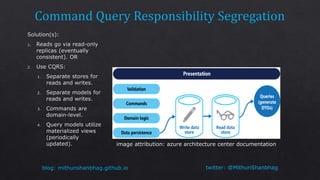 twitter: @MithunShanbhagblog: mithunshanbhag.github.io
image attribution: azure architecture center documentation
 