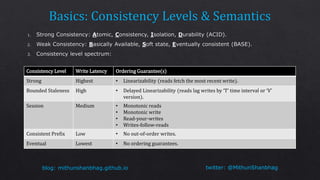 twitter: @MithunShanbhagblog: mithunshanbhag.github.io
Consistency Level Write Latency Ordering Guarantee(s)
Strong Highest • Linearizability (reads fetch the most recent write).
Bounded Staleness High • Delayed Linearizability (reads lag writes by ‘T’ time interval or ‘V’
version).
Session Medium • Monotonic reads
• Monotonic write
• Read-your-writes
• Writes-follow-reads
Consistent Prefix Low • No out-of-order writes.
Eventual Lowest • No ordering guarantees.
 
