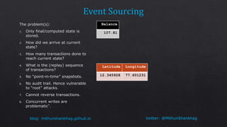 twitter: @MithunShanbhagblog: mithunshanbhag.github.io
Balance
107.81
Latitude Longitude
12.345928 77.601231
 
