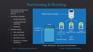 twitter: @MithunShanbhagblog: mithunshanbhag.github.io
image attribution: sql azure documentation
 