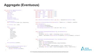Aggregate (Eventuous)
See also https://github.com/liquidprojections/LiquidProjections/blob/master/Samples/ExampleHost/CountsProjector.cs#L17
 
