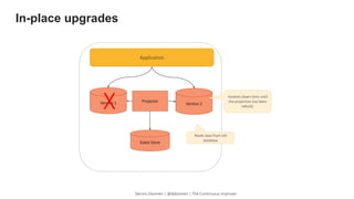 Event Store
Projector
Application
Version 2
Version 1
X Involves down-time until
the projection has been
rebuild.
Reads data from old
database
Dennis Doomen | @ddoomen | The Continuous Improver
In-place upgrades
 