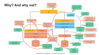 Command Handlers
Commands
Domain Model
Event Store
Events
App
Query Store
Data Access
Projectors
Events
Query HTTP API
Projections
Events
Command HTTP API
Great unit
for testing
Great unit
for testing
Auditability
comes for free
Can look at the
state in the
past
Can be scaled
independently
Aligns well with
Event Storming
Forces you to
understand your
domain thoroughly
No relational table
structure needed
anymore.
Can replay old data
against new rules
More difficult to
envisage domain
relationships
Great for
replication
Why? And why not?
Dennis Doomen | @ddoomen | The Continuous Improver
Replay
production
scenarios
Need to deal with
versioning issues
Bugs are sometimes
non-trivial
Rebuilding can take
time
Can be a source of
bugs for the
inexperienced
May have to deal
with eventual
consistency
May require end-
to-end tests to
cover everything
Lot of devs perceive it
as complex.
Supports fine-
grained
merging
 
