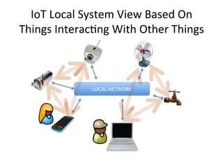 IoT 
Local 
System 
View 
Based 
On 
Things 
Interac?ng 
With 
Other 
Things 
LOCAL 
NETWORK 
 