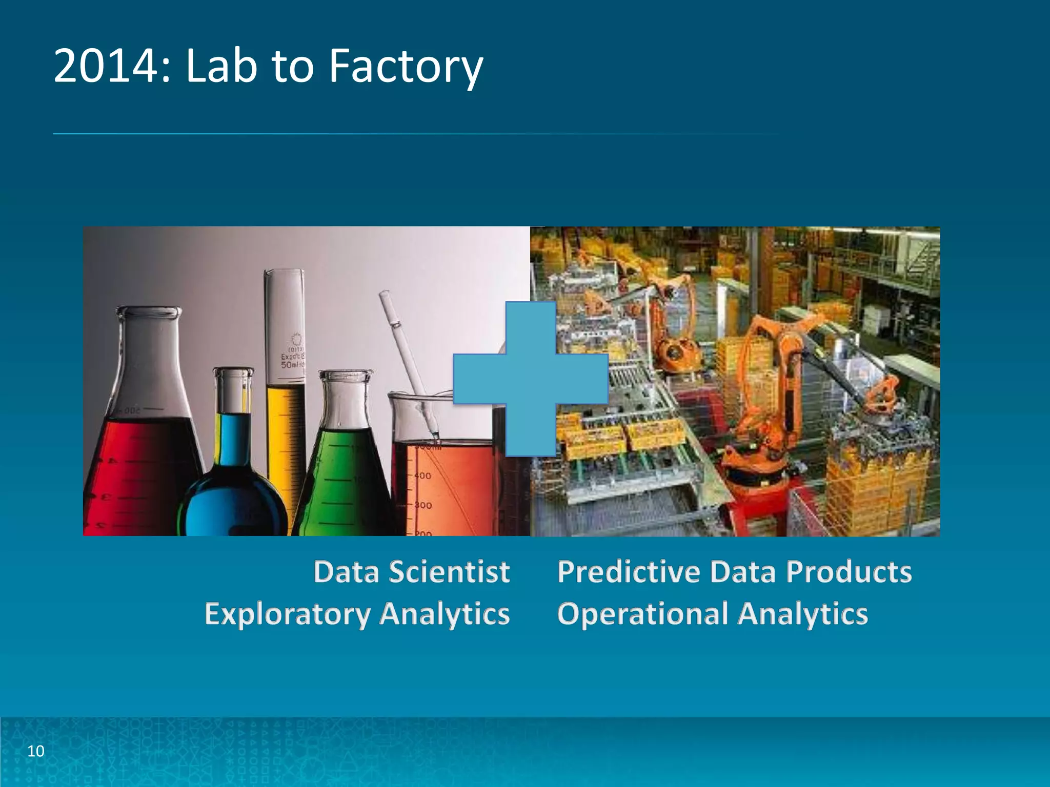 2014: Lab to Factory 10 