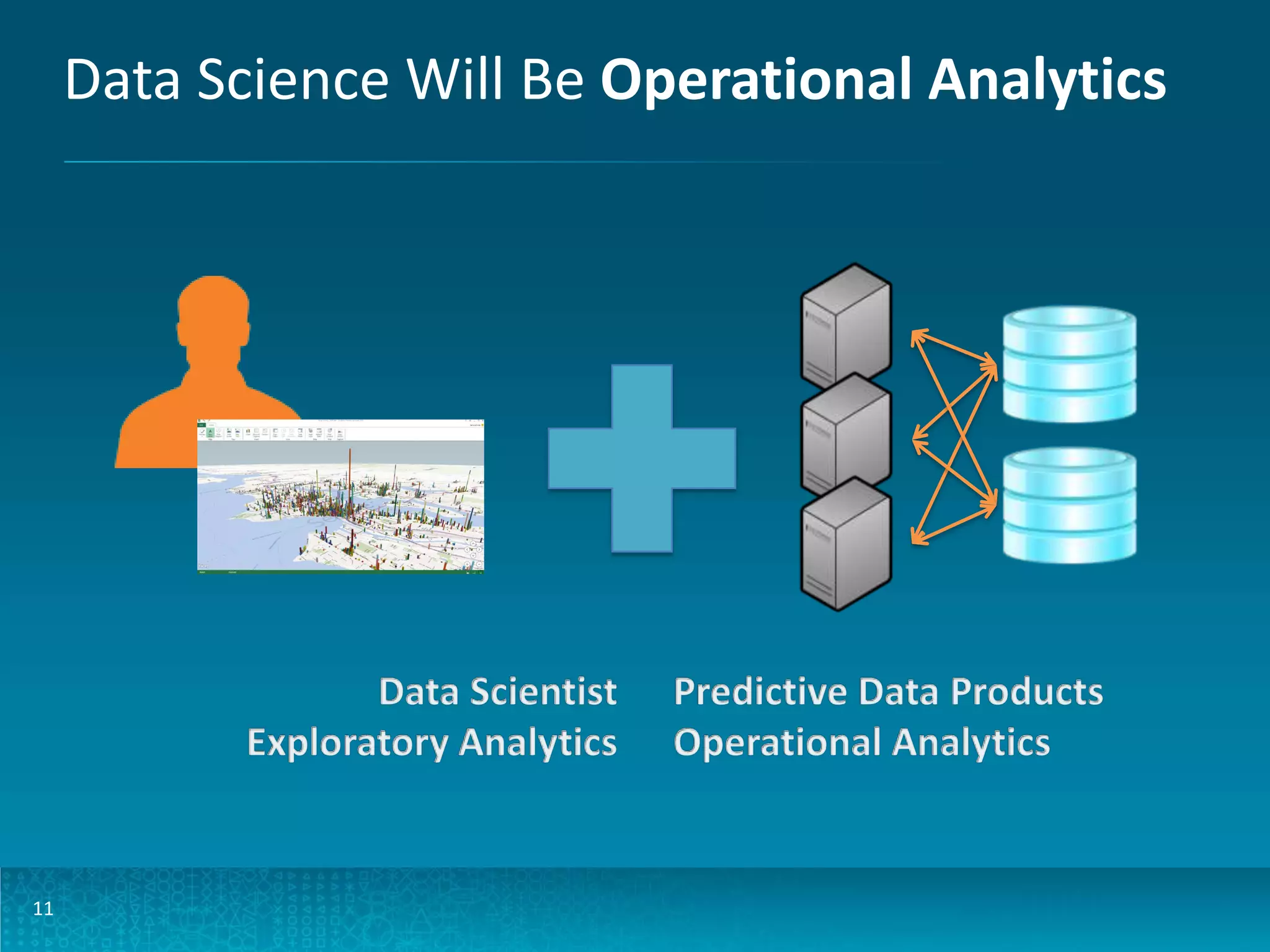 Data Science Will Be Operational Analytics 11 