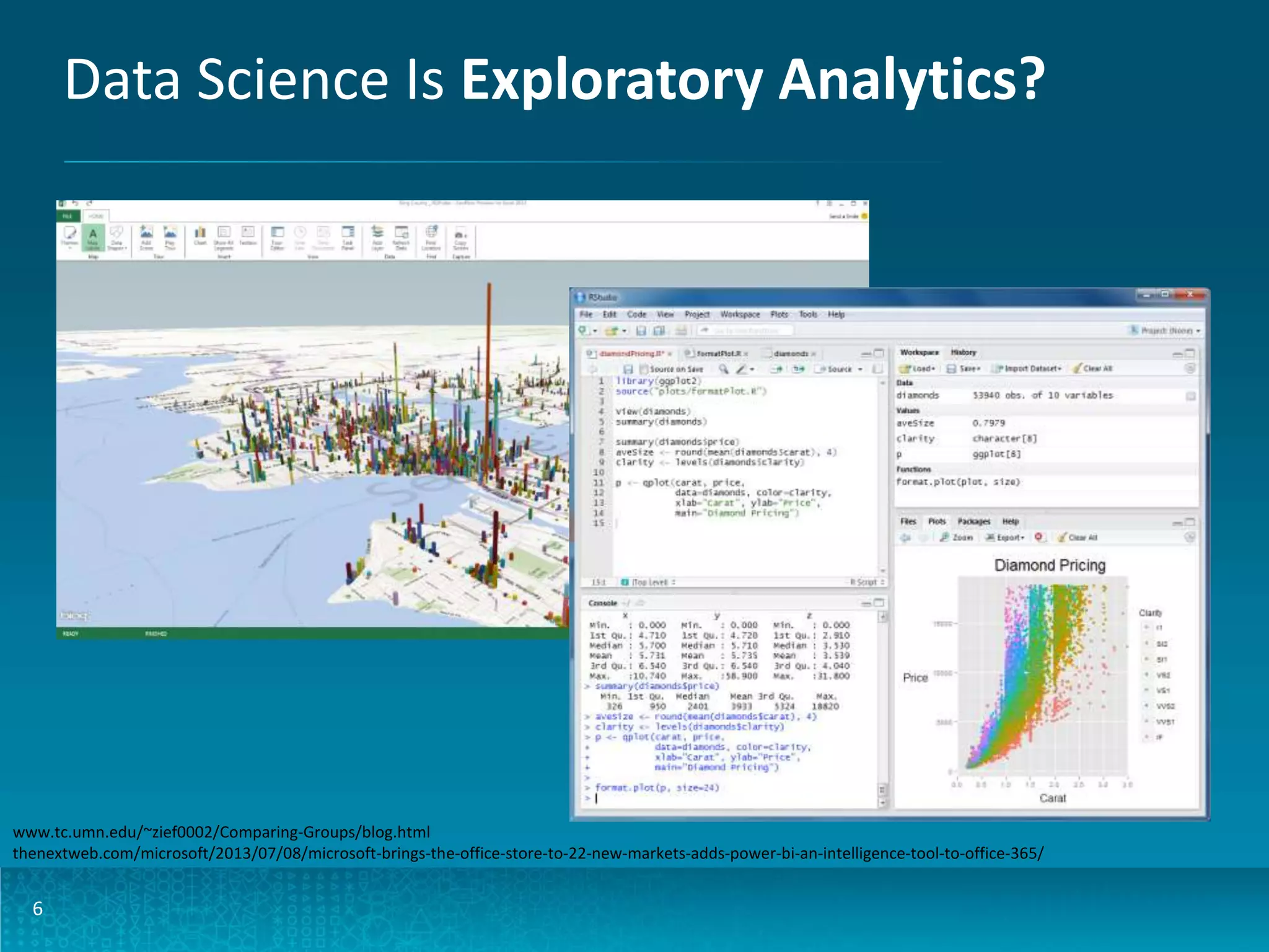 Data Science Is Exploratory Analytics? www.tc.umn.edu/~zief0002/Comparing-Groups/blog.html thenextweb.com/microsoft/2013/07/08/microsoft-brings-the-office-store-to-22-new-markets-adds-power-bi-an-intelligence-tool-to-office-365/ 6 