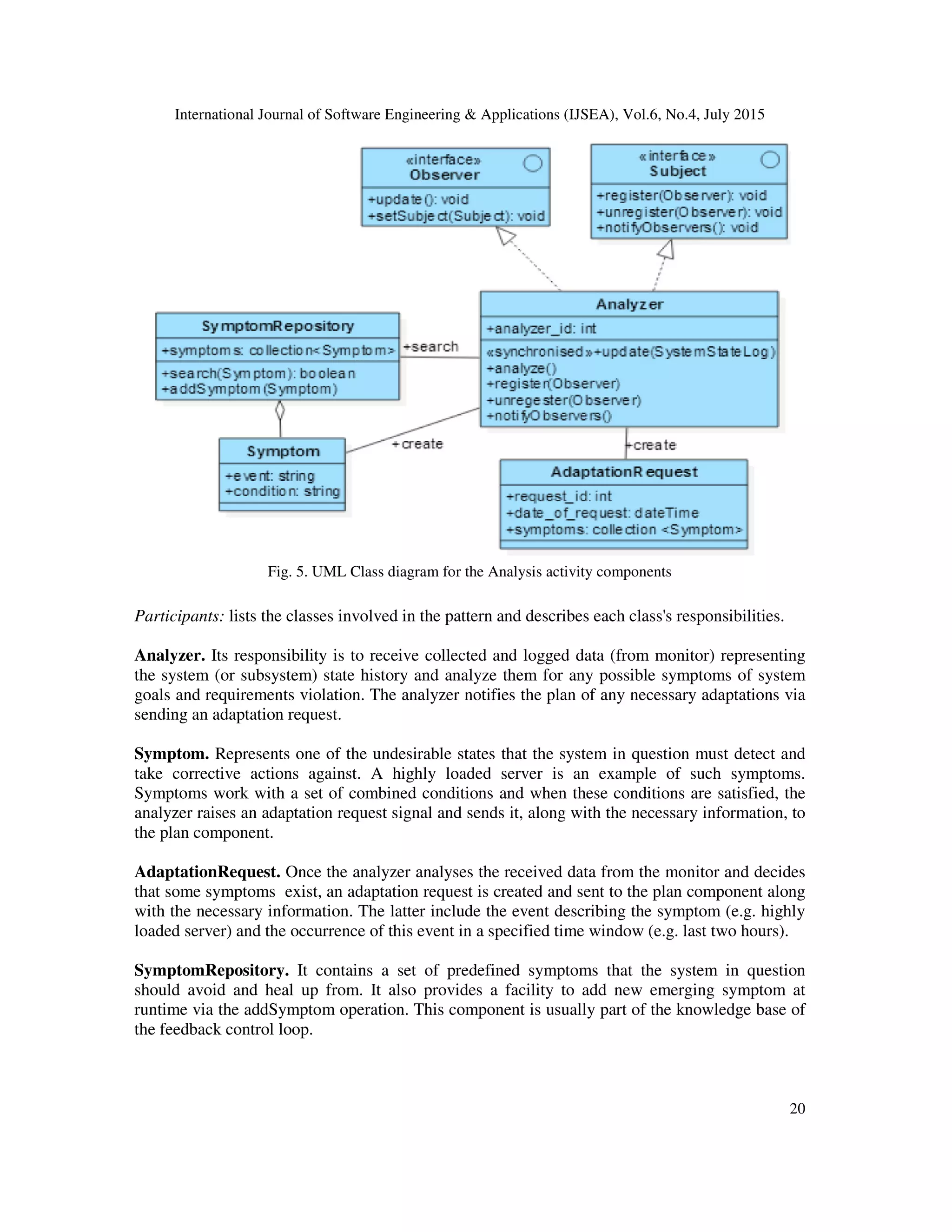 International Journal of Software Engineering & Applications (IJSEA), Vol.6, No.4, July 2015
20
Fig. 5. UML Class diagram for the Analysis activity components
Participants: lists the classes involved in the pattern and describes each class's responsibilities.
Analyzer. Its responsibility is to receive collected and logged data (from monitor) representing
the system (or subsystem) state history and analyze them for any possible symptoms of system
goals and requirements violation. The analyzer notifies the plan of any necessary adaptations via
sending an adaptation request.
Symptom. Represents one of the undesirable states that the system in question must detect and
take corrective actions against. A highly loaded server is an example of such symptoms.
Symptoms work with a set of combined conditions and when these conditions are satisfied, the
analyzer raises an adaptation request signal and sends it, along with the necessary information, to
the plan component.
AdaptationRequest. Once the analyzer analyses the received data from the monitor and decides
that some symptoms exist, an adaptation request is created and sent to the plan component along
with the necessary information. The latter include the event describing the symptom (e.g. highly
loaded server) and the occurrence of this event in a specified time window (e.g. last two hours).
SymptomRepository. It contains a set of predefined symptoms that the system in question
should avoid and heal up from. It also provides a facility to add new emerging symptom at
runtime via the addSymptom operation. This component is usually part of the knowledge base of
the feedback control loop.
 