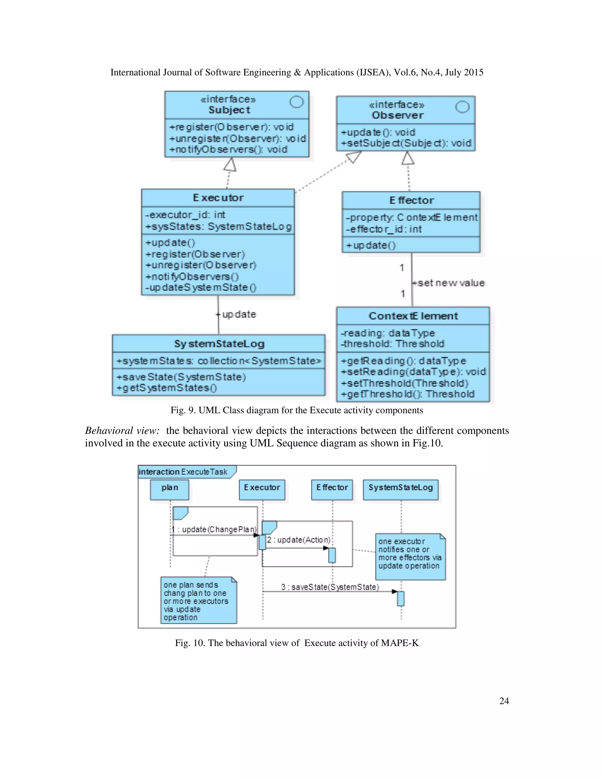 International Journal of Software Engineering & Applications (IJSEA), Vol.6, No.4, July 2015
24
Fig. 9. UML Class diagram for the Execute activity components
Behavioral view: the behavioral view depicts the interactions between the different components
involved in the execute activity using UML Sequence diagram as shown in Fig.10.
Fig. 10. The behavioral view of Execute activity of MAPE-K
 