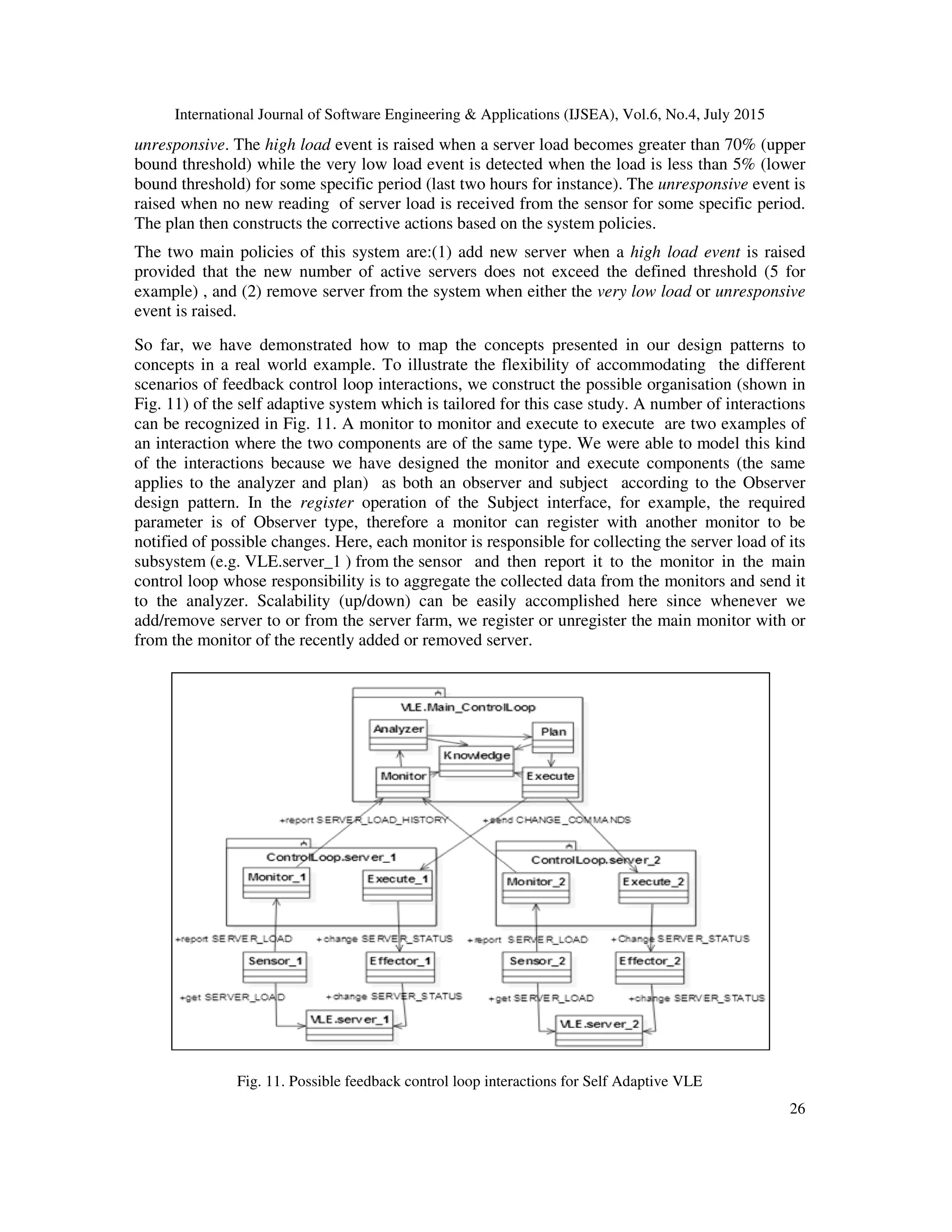International Journal of Software Engineering & Applications (IJSEA), Vol.6, No.4, July 2015
26
unresponsive. The high load event is raised when a server load becomes greater than 70% (upper
bound threshold) while the very low load event is detected when the load is less than 5% (lower
bound threshold) for some specific period (last two hours for instance). The unresponsive event is
raised when no new reading of server load is received from the sensor for some specific period.
The plan then constructs the corrective actions based on the system policies.
The two main policies of this system are:(1) add new server when a high load event is raised
provided that the new number of active servers does not exceed the defined threshold (5 for
example) , and (2) remove server from the system when either the very low load or unresponsive
event is raised.
So far, we have demonstrated how to map the concepts presented in our design patterns to
concepts in a real world example. To illustrate the flexibility of accommodating the different
scenarios of feedback control loop interactions, we construct the possible organisation (shown in
Fig. 11) of the self adaptive system which is tailored for this case study. A number of interactions
can be recognized in Fig. 11. A monitor to monitor and execute to execute are two examples of
an interaction where the two components are of the same type. We were able to model this kind
of the interactions because we have designed the monitor and execute components (the same
applies to the analyzer and plan) as both an observer and subject according to the Observer
design pattern. In the register operation of the Subject interface, for example, the required
parameter is of Observer type, therefore a monitor can register with another monitor to be
notified of possible changes. Here, each monitor is responsible for collecting the server load of its
subsystem (e.g. VLE.server_1 ) from the sensor and then report it to the monitor in the main
control loop whose responsibility is to aggregate the collected data from the monitors and send it
to the analyzer. Scalability (up/down) can be easily accomplished here since whenever we
add/remove server to or from the server farm, we register or unregister the main monitor with or
from the monitor of the recently added or removed server.
Fig. 11. Possible feedback control loop interactions for Self Adaptive VLE
 