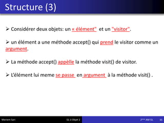 Structure (3)
35Meriem Sari GL à Objet 2 2eme AM GL
 Considérer deux objets: un « élément" et un "visitor".
 un élément a une méthode accept() qui prend le visitor comme un
argument.
 La méthode accept() appèlle la méthode visit() de visitor.
 L’élément lui meme se passe en argument à la méthode visit() .
 