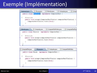 Exemple (Implémentation)
38Meriem Sari GL à Objet 2 2eme AM GL
 