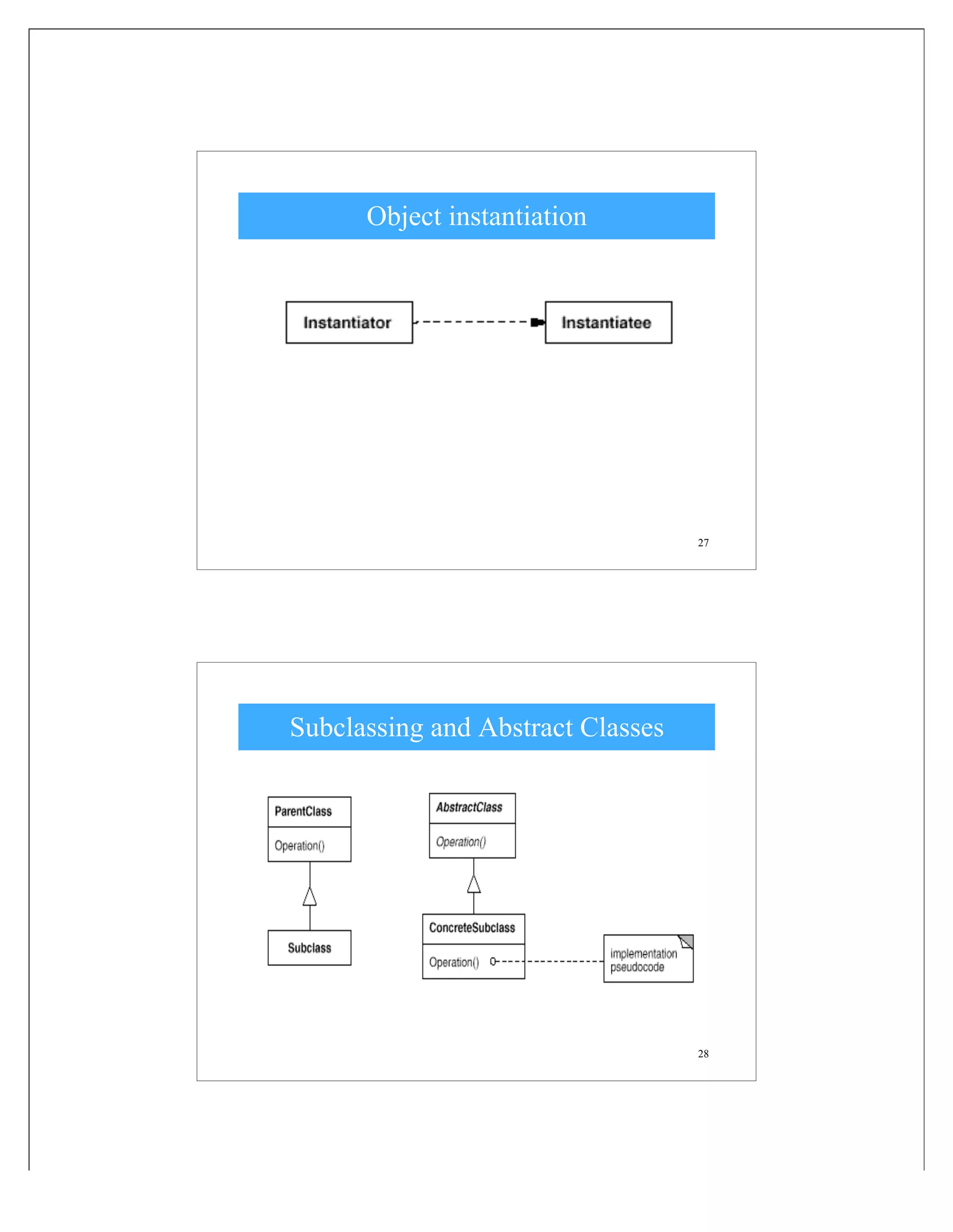 27
Object instantiation
28
Subclassing and Abstract Classes
 