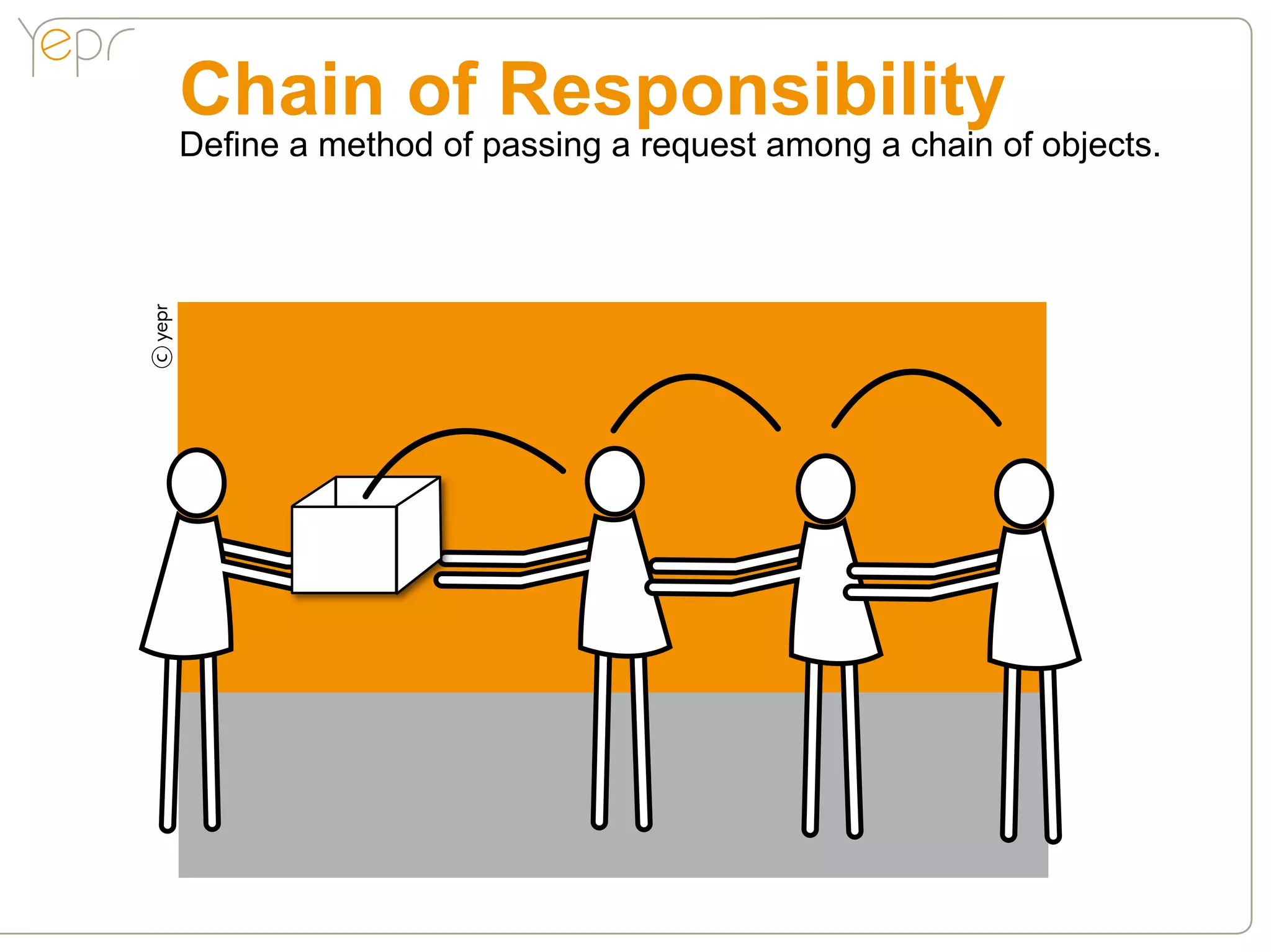 Interpreter
Domain -> (little) language -> grammar -> objects
(DSL)
he means:
do this, do that,
and after finishing it,
go there!
HÉ!HÉ!
c
 