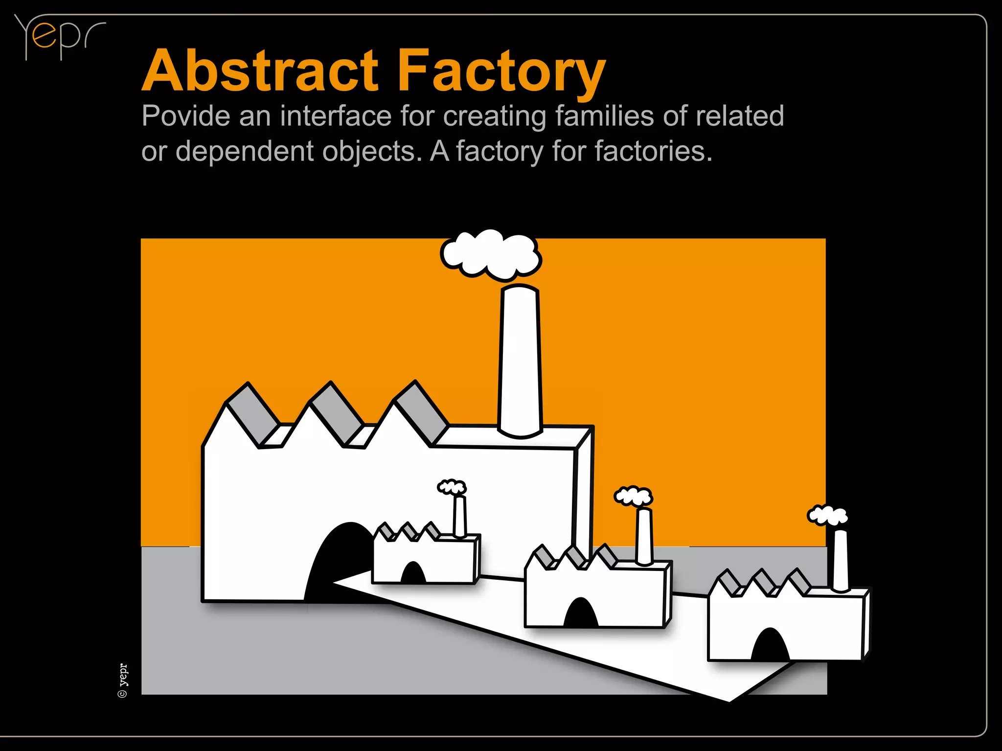 Abstract Factory

©c
yepr

Povide an interface for creating families of related
or dependent objects. A factory for factories.

 