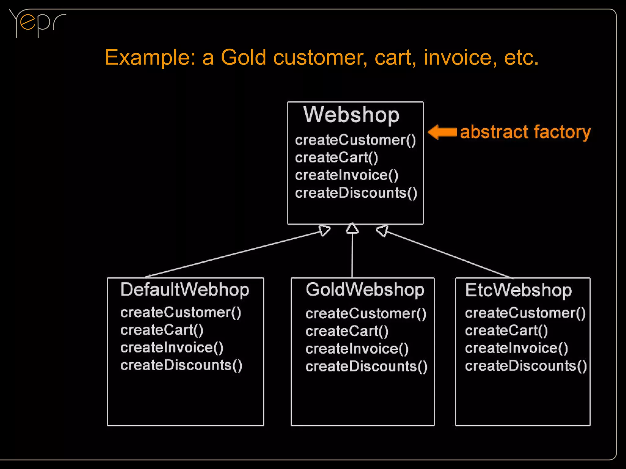 Example: a Gold customer, cart, invoice, etc.

 