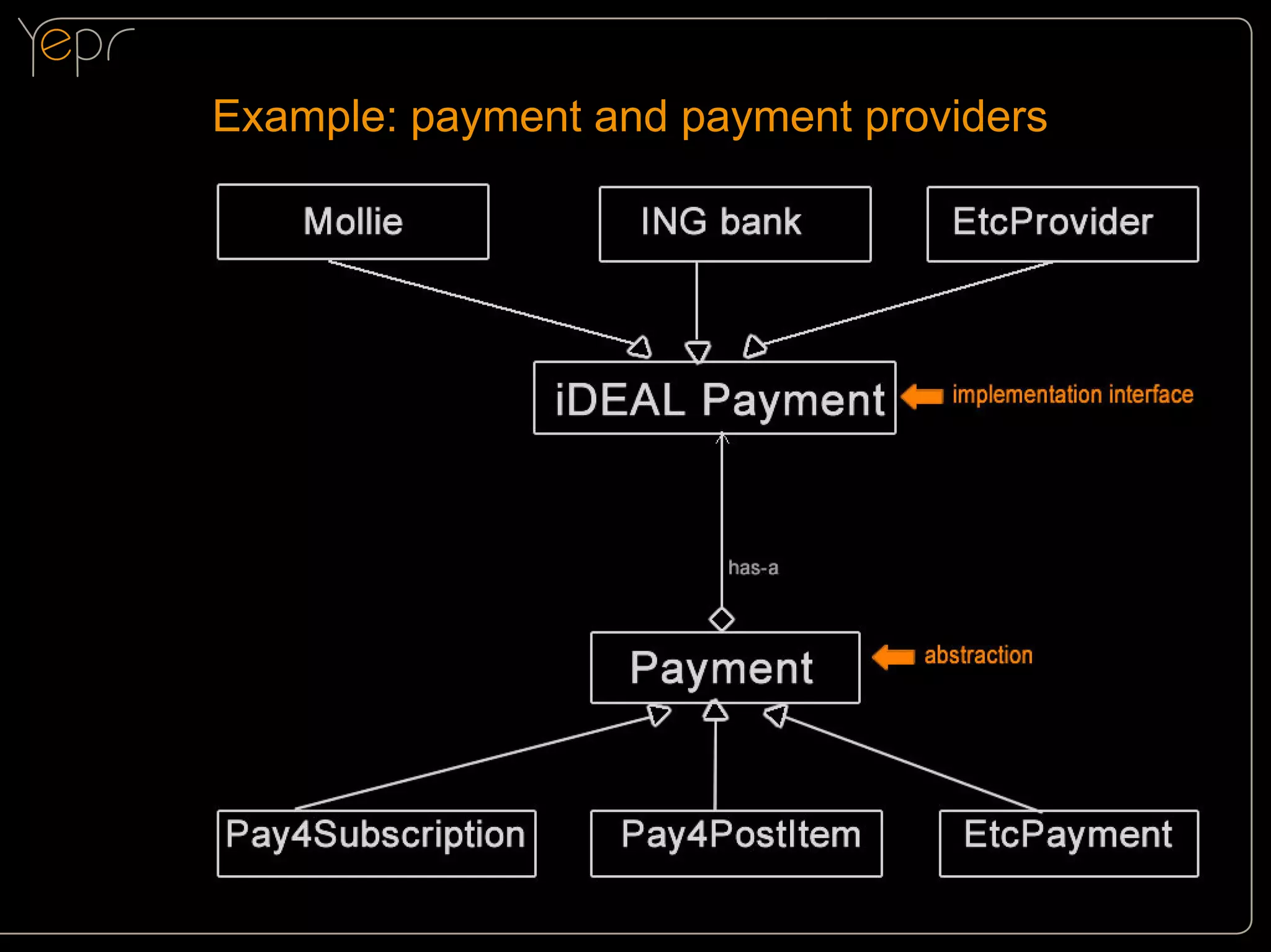 Example: payment and payment providers

 