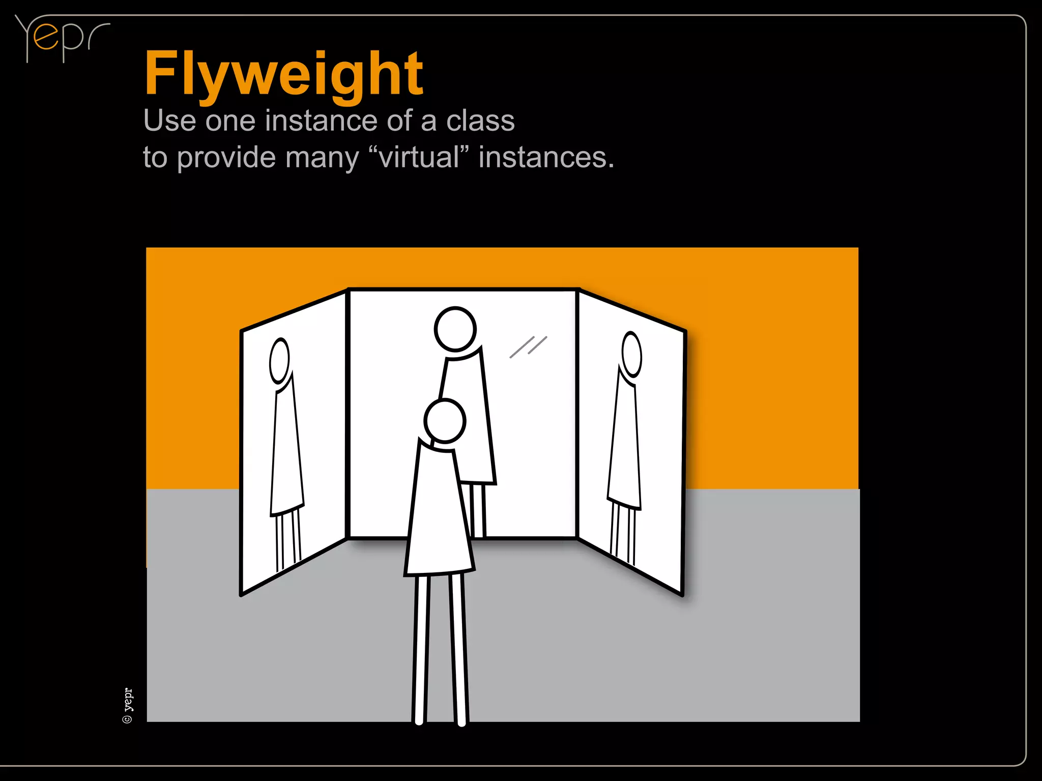 Flyweight

©c
yepr

Use one instance of a class
to provide many “virtual” instances.

 