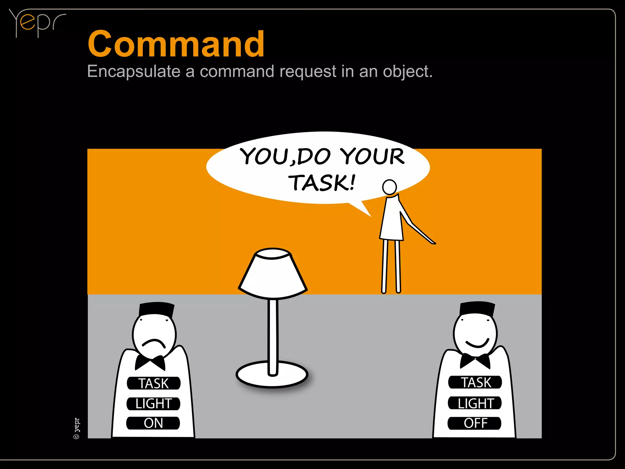 Command

Encapsulate a command request in an object.

©c
yepr

YOU,DO YOUR
TASK!

TASK
LIGHT
ON

TASK
LIGHT
OFF

 