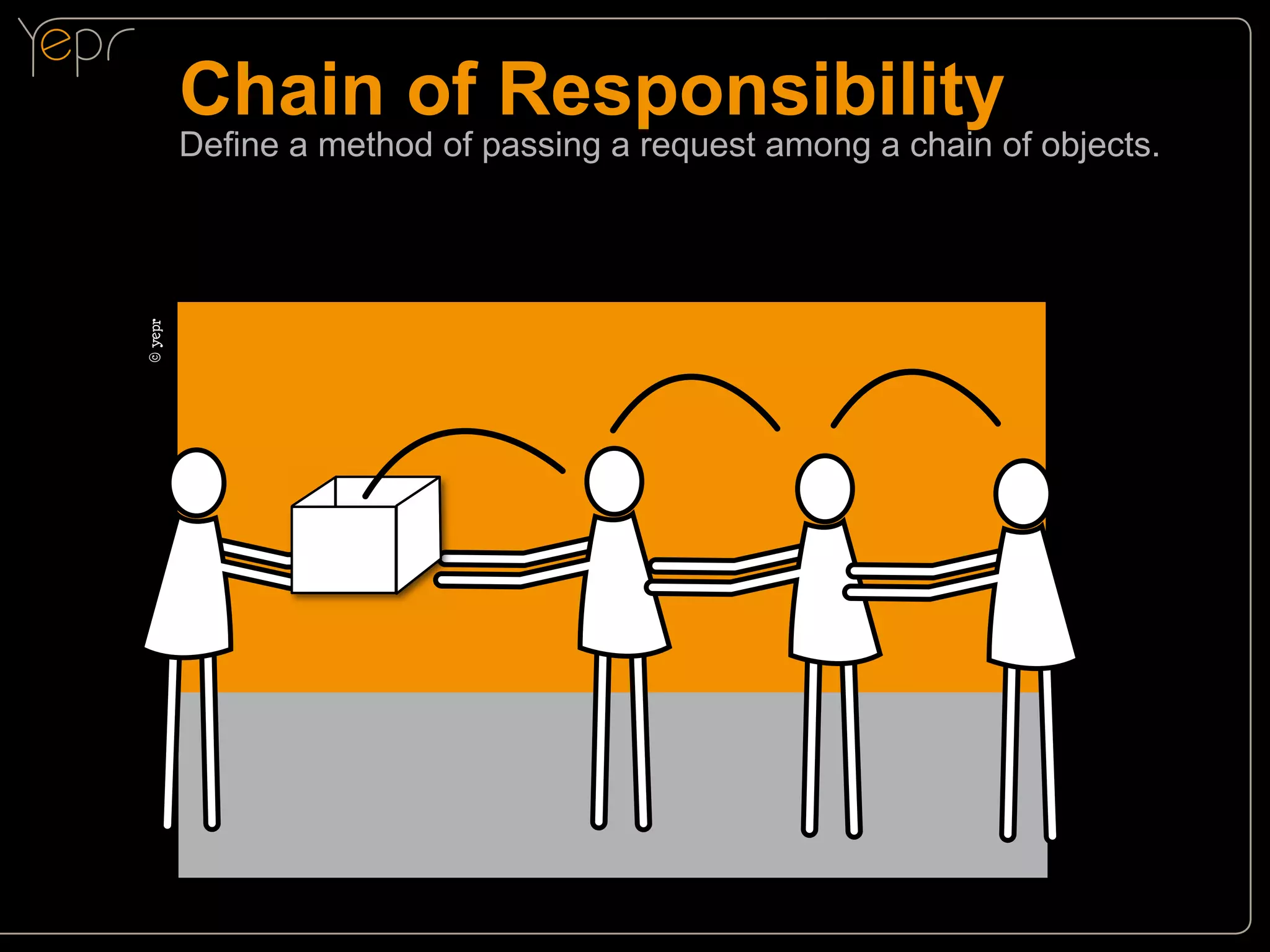 Chain of Responsibility
© yepr
c

Define a method of passing a request among a chain of objects.

 