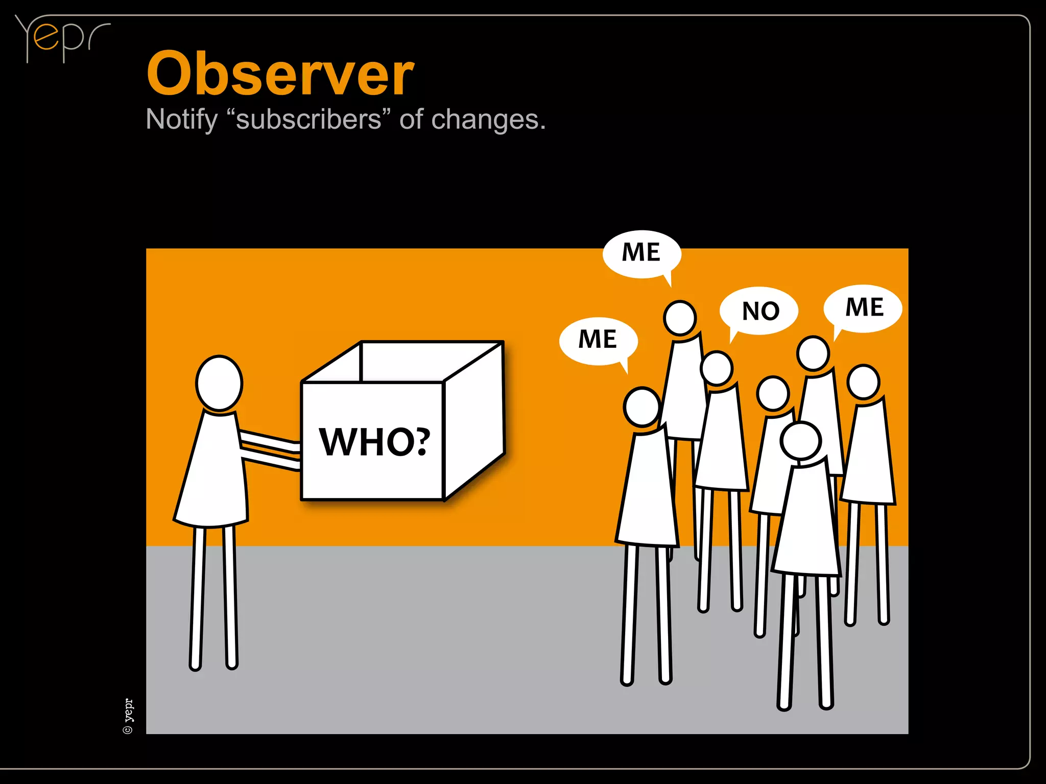 Observer

Notify “subscribers” of changes.

ME
ME

©c
yepr

WHO?

NO

ME

 