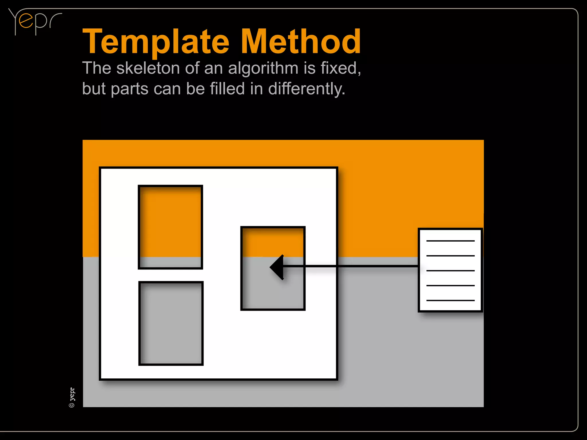 Template Method

©c
yepr

The skeleton of an algorithm is fixed,
but parts can be filled in differently.

 