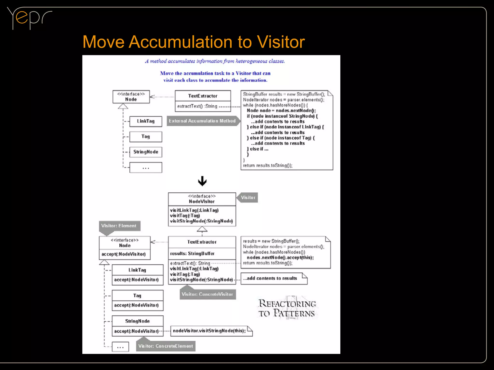 Move Accumulation to Visitor

 