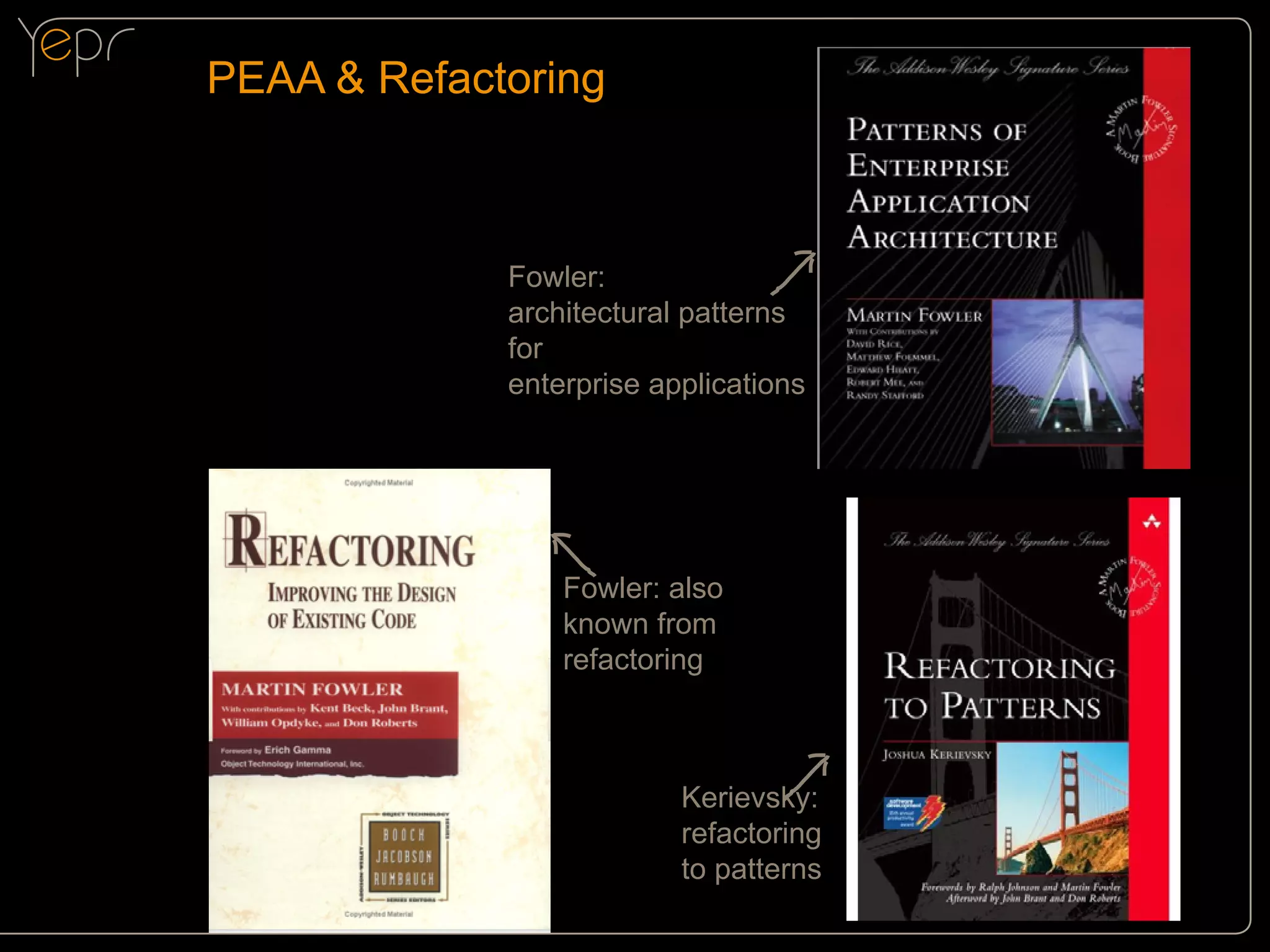 PEAA & Refactoring

Fowler:
architectural patterns
for
enterprise applications

Fowler: also
known from
refactoring

Kerievsky:
refactoring
to patterns

 