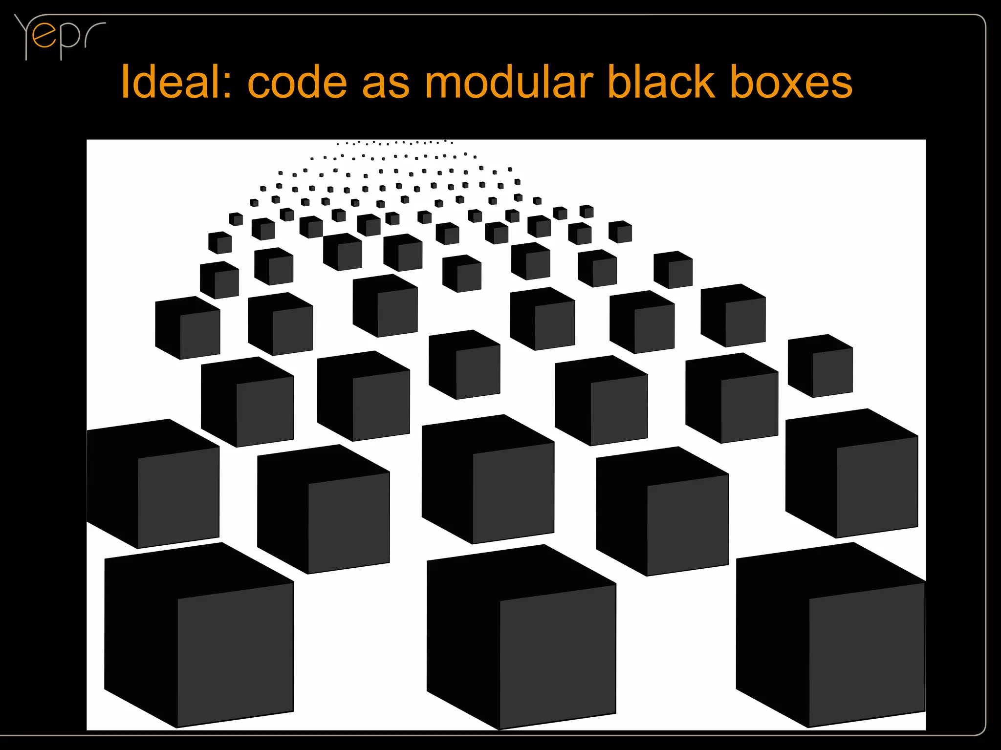 Ideal: code as modular black boxes

 