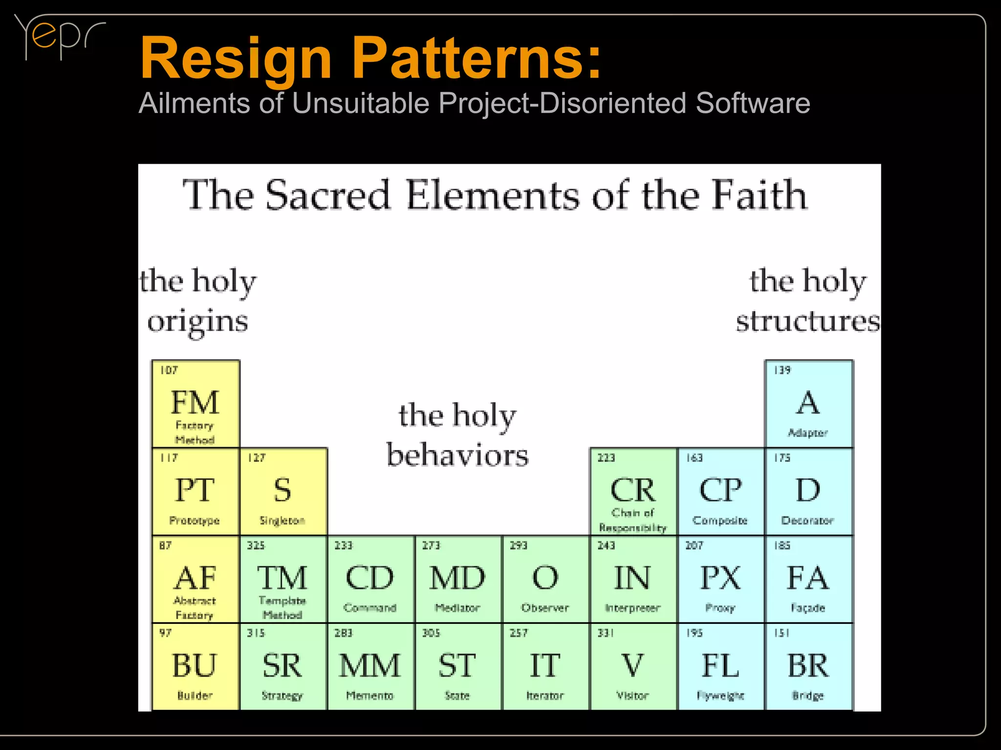 Resign Patterns:

Ailments of Unsuitable Project-Disoriented Software

 