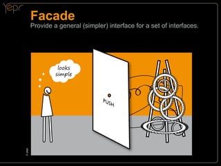 Facade

Provide a general (simpler) interface for a set of interfaces.

©c
yepr

looks
simple

 