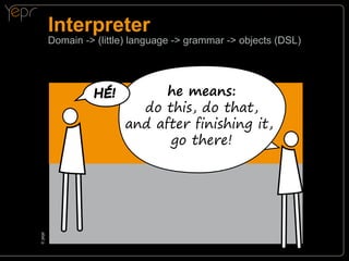 Interpreter

Domain -> (little) language -> grammar -> objects (DSL)

©c
yepr

HÉ!

he means:
do this, do that,
and after finishing it,
go there!

 