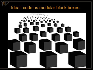 Ideal: code as modular black boxes

 
