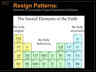 Resign Patterns:

Ailments of Unsuitable Project-Disoriented Software

 