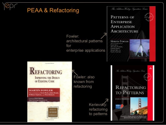 Wiki Gof Design Patterns Wiki Gof Design Patterns