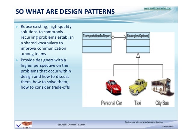 Understanding Ooad And Design Patterns Using Uml And Java Training Wo Understanding Ooad And Design Patterns Using Uml And Java Training Wo