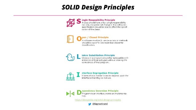 @BagmarAnand
SOLID Design Principles
https://devopedia.org/solid-design-principles
 