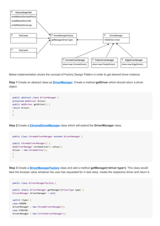Design Patterns in Automation Framework.pdf