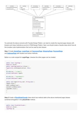 Design Patterns in Automation Framework.pdf