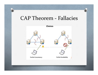 Design patterns in distributed system | PPT