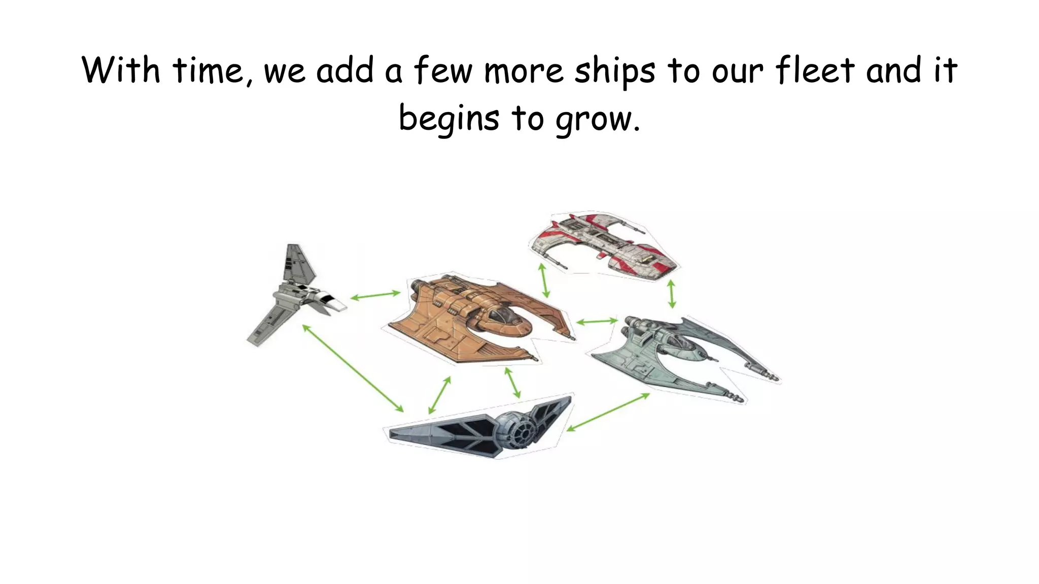 With time, we add a few more ships to our fleet and it
begins to grow.
 