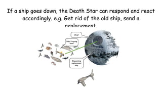 If a ship goes down, the Death Star can respond and react
accordingly. e.g. Get rid of the old ship, send a
replacement.
 