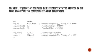 Design patterns in MapReduce | PDF