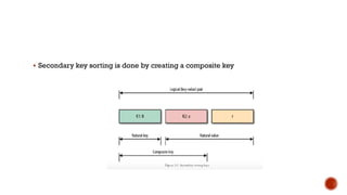 Design patterns in MapReduce | PDF