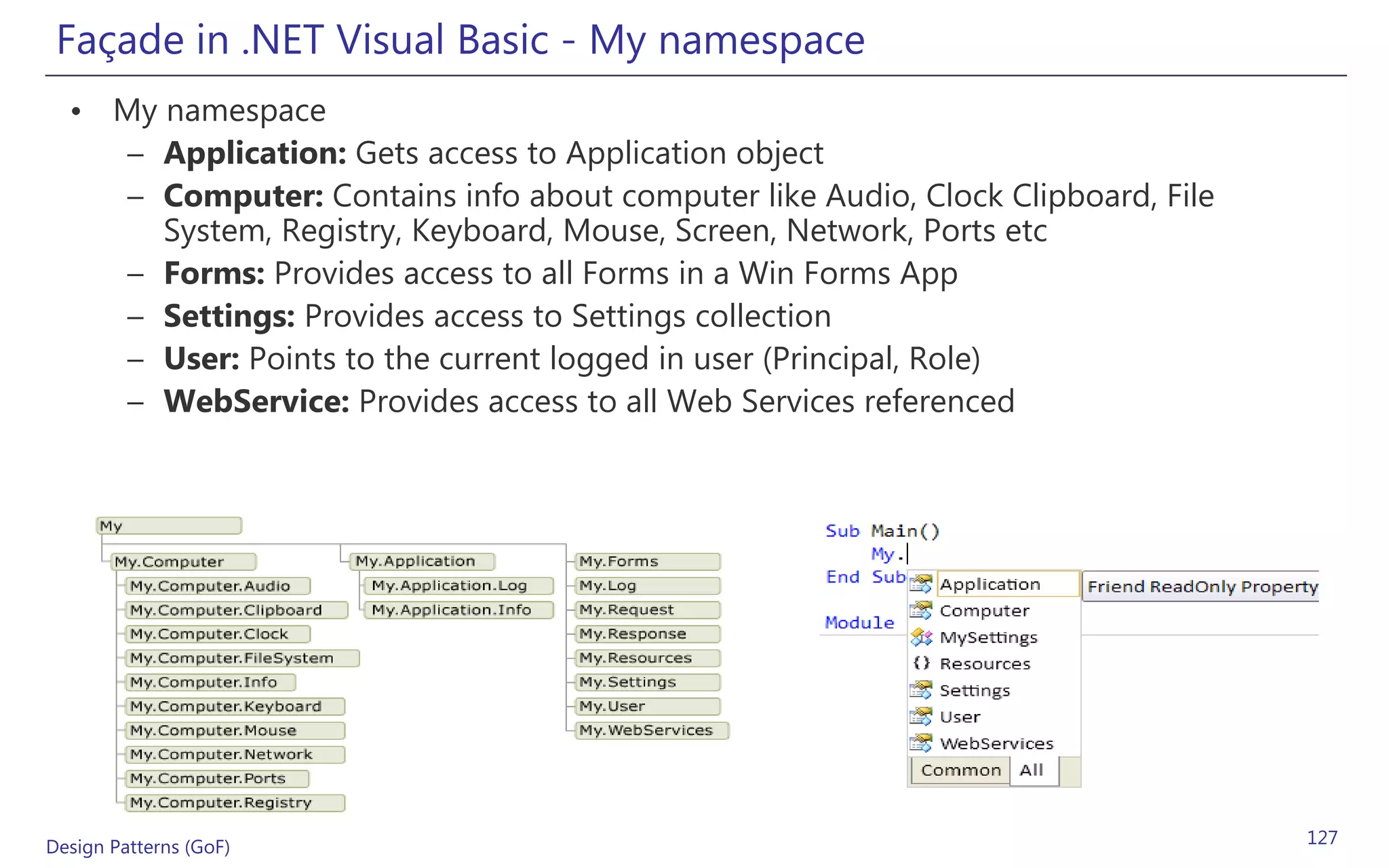 Façade in .NET Visual Basic - My namespace
  • My namespace
     – Application: Gets access to Application object
     – Computer: Contains info about computer like Audio, Clock Clipboard, File
       System, Registry, Keyboard, Mouse, Screen, Network, Ports etc
     – Forms: Provides access to all Forms in a Win Forms App
     – Settings: Provides access to Settings collection
     – User: Points to the current logged in user (Principal, Role)
     – WebService: Provides access to all Web Services referenced




Design Patterns (GoF)                                                             127
 