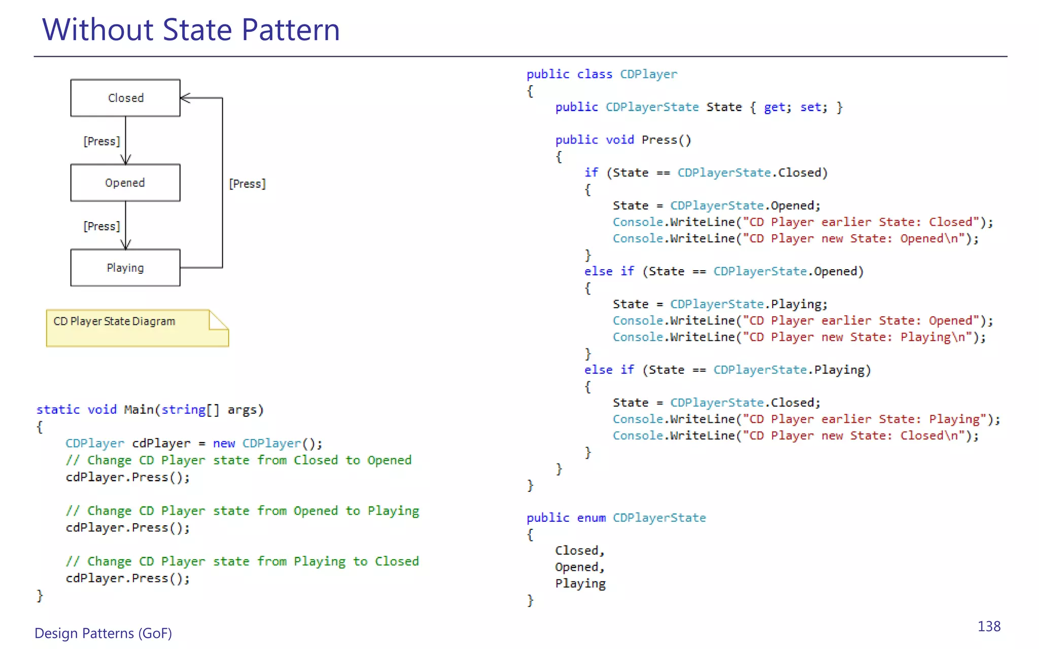 Without State Pattern




Design Patterns (GoF)    138
 