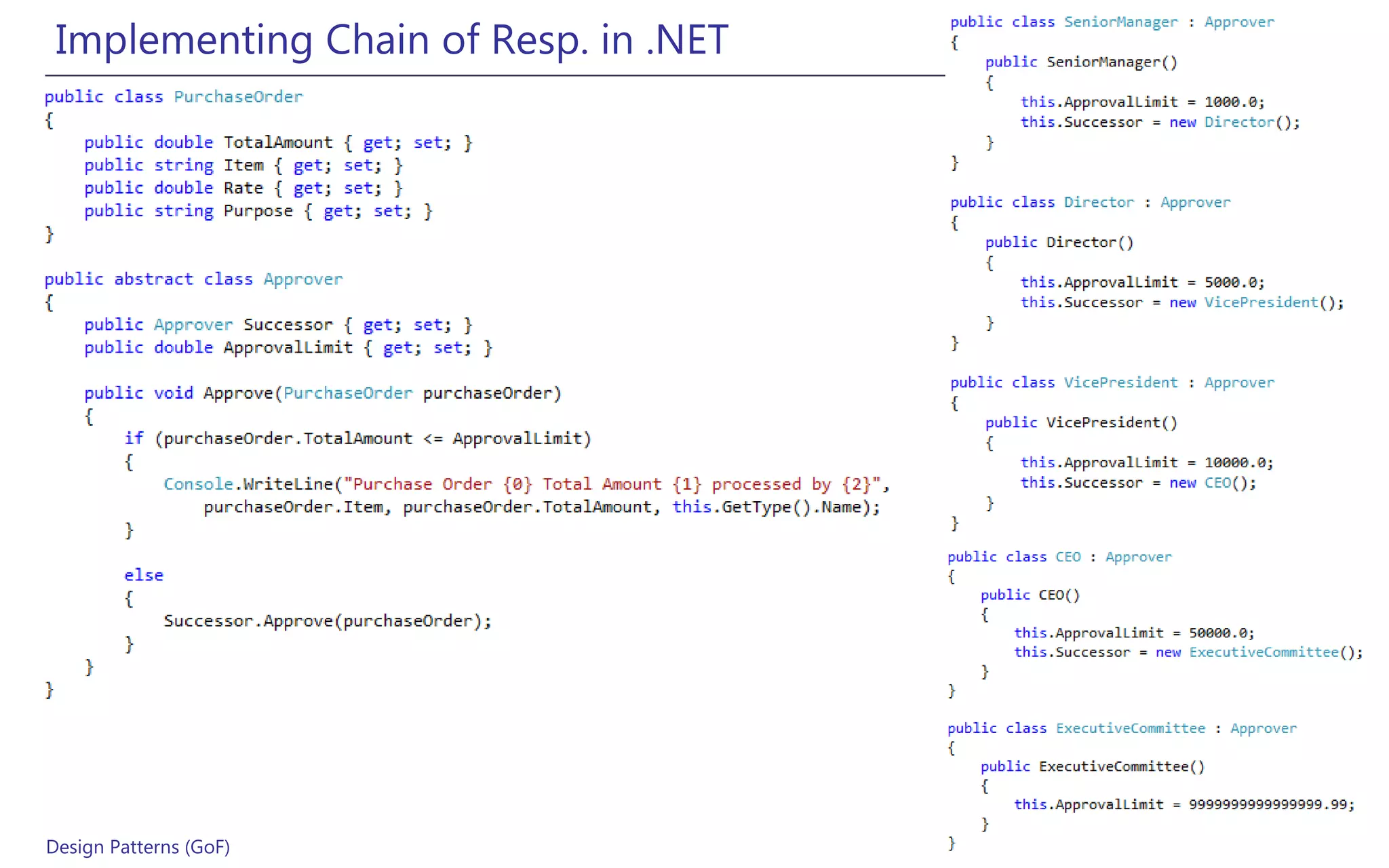 Implementing Chain of Resp. in .NET




Design Patterns (GoF)                  146
 