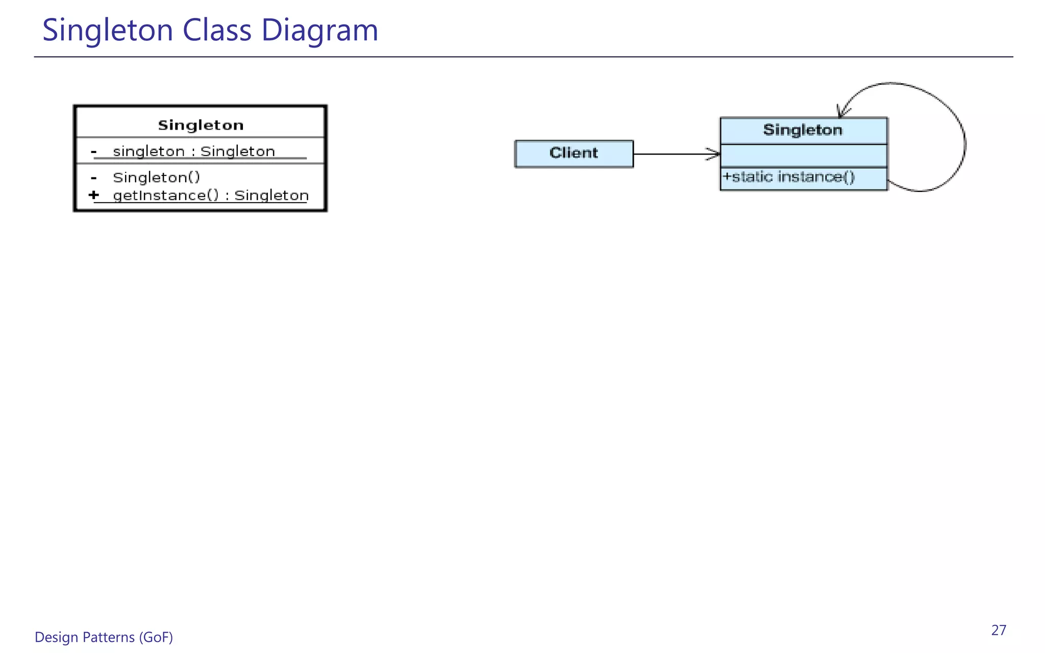 Singleton Class Diagram




Design Patterns (GoF)      27
 
